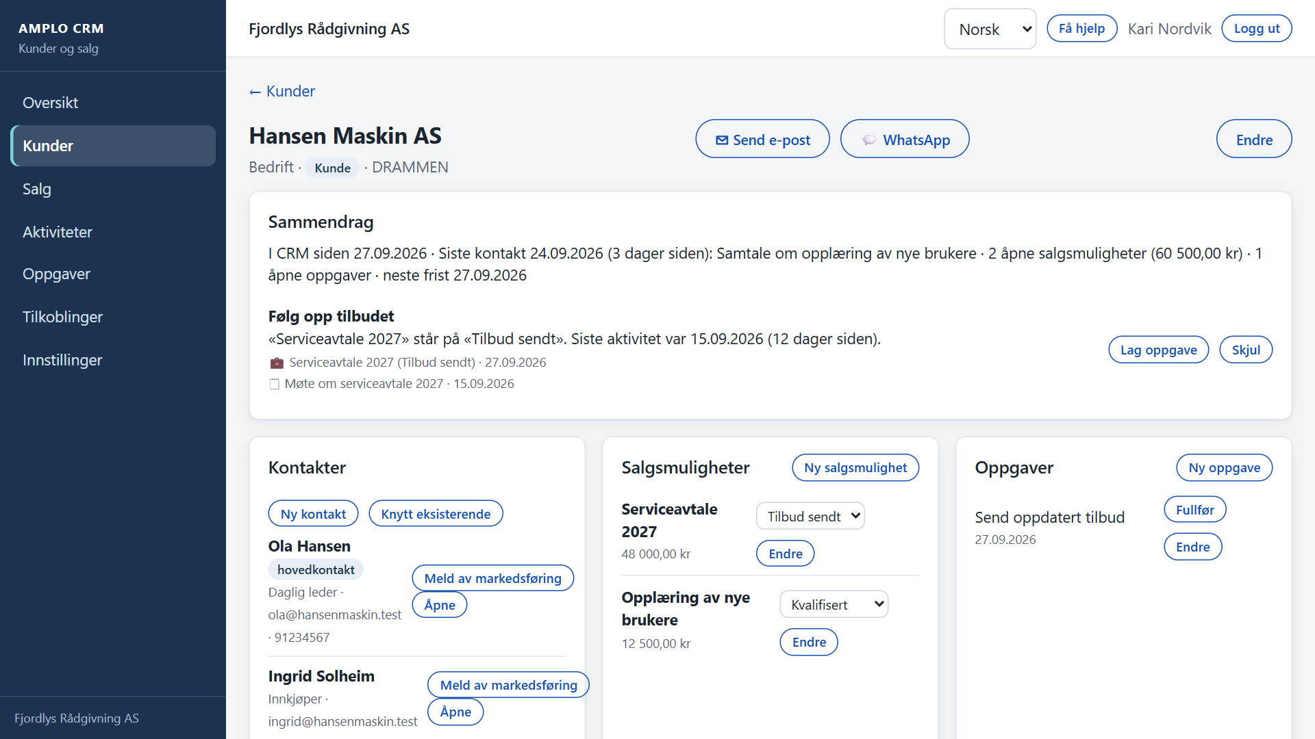 Kundekort i Amplo CRM med sammendrag, kontakter, salgsmuligheter og oppgaver